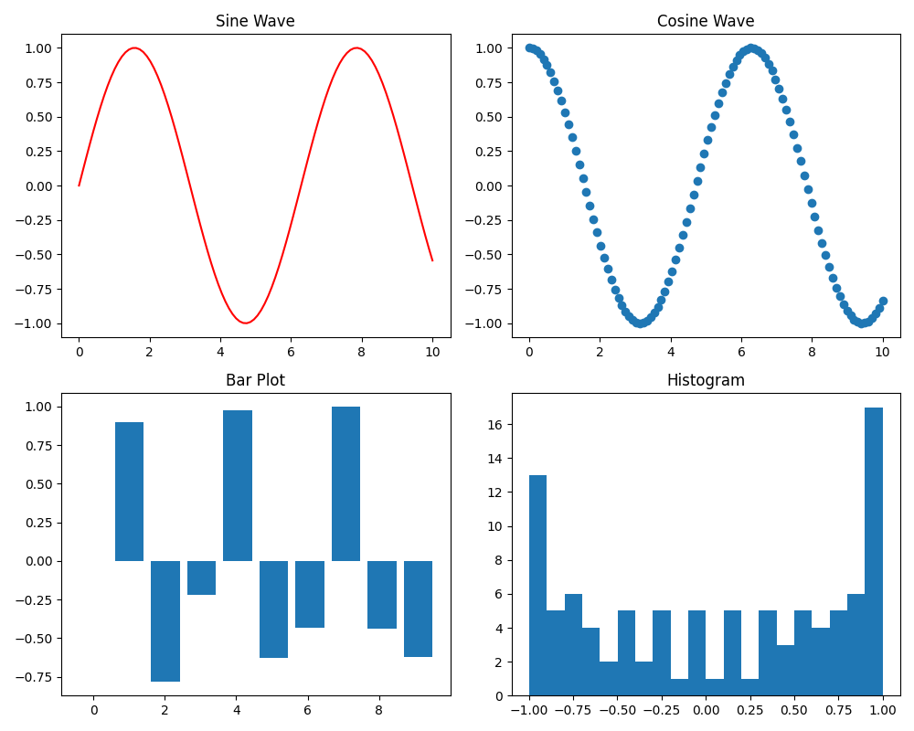 ../_images/matplotlib_multi.png