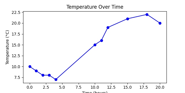 ../_images/matplotlib_plt.png