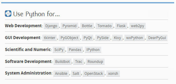 ../_images/python_uses.png